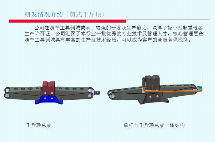 千斤頂研發介紹