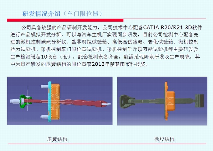 限位器研發介紹